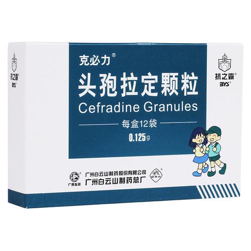 处方药购买警示 部分商品包装更换频繁，请务必先与供应商联系确认——以头孢拉定为例